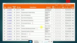 GTU  1ST YEAR  SUBJECT LIST  SYLLABUS  TOTAL MARKS  PROF VIKAS SHETH [upl. by Deys]