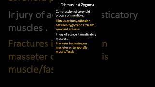 Why there is trismus in zygoma fractures [upl. by Onek]