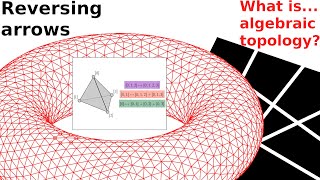 What iscohomology [upl. by Nort39]