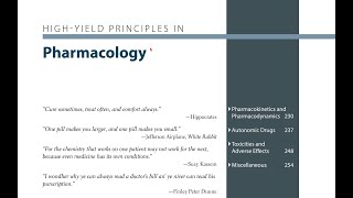 USMLE  Read With Me  First Aid  Pharmacology [upl. by Ratep]