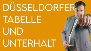 Düsseldorfer Tabelle und Unterhalt erklärt [upl. by Ijneb]