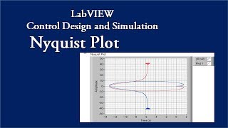 Nyquist Plot  Control System Experiment  LabVIEW [upl. by Ecitnerp]