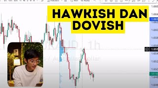 Apa itu hawkish dan Dovish  AYQ 87 [upl. by Ivanah]