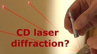 Lasers measured with CD measured with lasers [upl. by Pierre560]