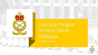 Lencana Pangkat Tentera Darat Malaysia The Malaysian Army Rank Insignia [upl. by Roderick]