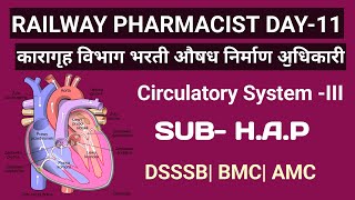 RAILWAY PHARMACIST DAY11 DSSSB BMC MPSC prison dept Mishrak RKpharmarock [upl. by Irved]