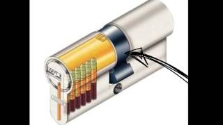 Hoe werkt een cilinderslot [upl. by Einafats]