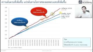 10 กองทุนรวมตราสารหนี้ [upl. by Anidualc]