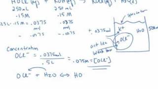 Neutralization Weak Acid Strong Base [upl. by Rubbico247]