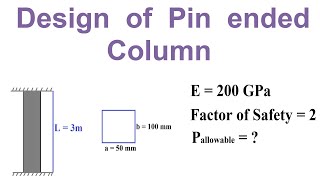 Design of Pin ended Column  Example Solved [upl. by Tiertza]