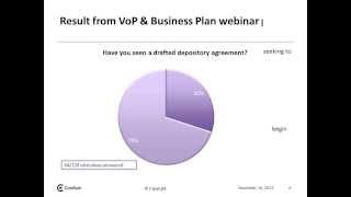 AIFMD Surgery Webinars Depositaries [upl. by Osithe]