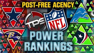 2024 TPS Power Rankings Post Free Agency Edition [upl. by Elleuqar]