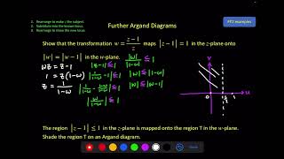 Further Pure 2  Further Argand Diagrams  Video 5 [upl. by Leirrad]