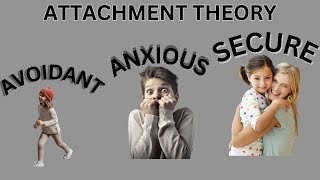 A Brief Introduction to Attachment Theory [upl. by Ratib]