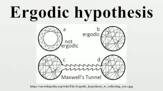 Ergodic hypothesis [upl. by Nosreve131]