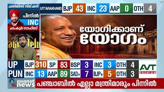 യുപിയില്‍ ചരിത്രം തിരുത്തി യോഗി  UP Assembly Election 2022 [upl. by Hopkins]