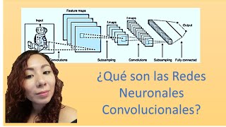 Redes Neuronales CONVOLUCIONALES CNN ConvNets explicación [upl. by Nett]