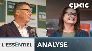 Les enjeux des élections en Saskatchewan – 3 octobre 2024 [upl. by Hanny]