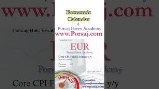 EUR Core CPI Flash Estimate yy  Forex Forecast by Economic Calendar [upl. by Calendre]