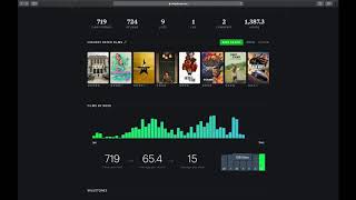 Exploring My Letterboxd Stats [upl. by Anaerol]