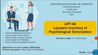 Leymann Inventory of Psychological Terrorization  LIPT60 [upl. by Veats194]