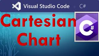 How to Make a Cartesian Chart in C WinForms with LiveCharts [upl. by Sutsugua]