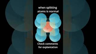 when its ok to split atoms shorts physics crystals [upl. by Franni]