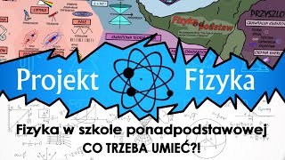 Fizyka w szkole od podstaw Fizyka kurs matura №1 ⚛ Projekt Fizyka [upl. by Dessma730]