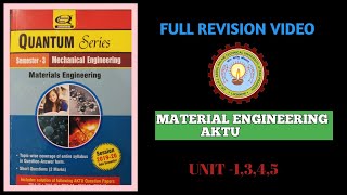 MATERIAL ENGINEERING IMPORTANT QUESTIONS EXPLAINED ALL UNITS Materialengineering Aktu Meaktu [upl. by Arries411]