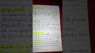 Correction activité 2 et 3 p 41 français 4eme [upl. by Marlene681]