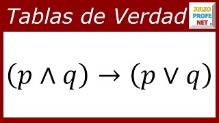 TABLAS DE VERDAD  Ejercicio 1 [upl. by Ravilob130]