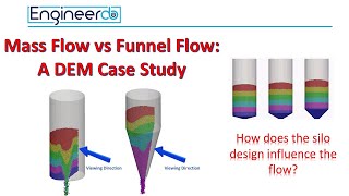 Silo Design Mass Flow vs Funnel Flow  DEM Case Study [upl. by Wilson]