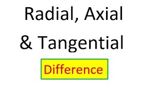 Radial Axial Tangential Direction of a ForceFlow  Machine Design  Mechanical  Education Cinema [upl. by Anavlis]