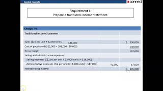 Ch1 Contribution Format Income Statement [upl. by Ahsikin]