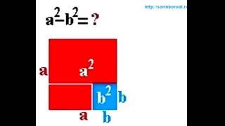 Diferenţa pătratelor a²–b² deducerea formulei prin arii [upl. by Reba]