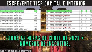 TODAS AS NOTAS DE CORTE DE 2021NÚMERO DE INSCRITOS Escrevente TJSP capital e interior 2024 [upl. by Adahsar]