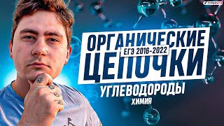 Разбор органических цепочек 20162022 ЕГЭ  Углеводороды  ТурбоЕГЭ [upl. by Ecirahc]