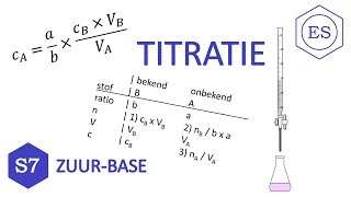 S7 zuurbase  Titratie [upl. by Thirion]