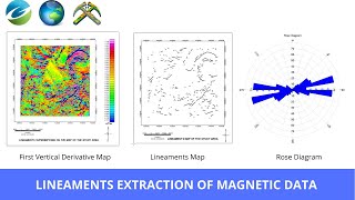 How to Extract Lineaments From a Magnetic Grid Using Oasis Montaj Software [upl. by Tloh166]