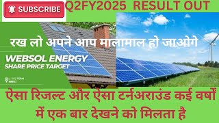 Websol Energy System Ltd sa दीपावली का सबसे बड़ा विस्फोट Turnaround आश्चर्यजनकअद्भुतवाह 2000 [upl. by Namzaj]