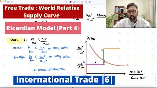 International Trade Ricardian Model Part 4  World Relative Supply and Demand under Free Trade6 [upl. by Ogg699]