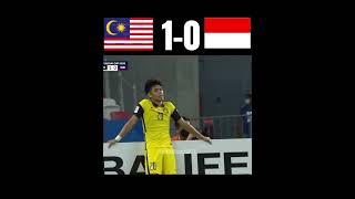 Indonesia vs Malaysia semifinal piala AFF Suzuki cup 2022 garuda shortvideo football  Indonesia [upl. by Mulderig]