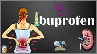 Ibuprofen BRUFEN  Uses Mechanism Of Action Administration Adverse Effects [upl. by Rehtnug]