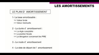 Le plan damortissement [upl. by Krik]