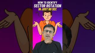 Sector Rotation करने का सटीक तरीक़ा  How to Identify Sector Rotation in Stock Market stockmarket [upl. by Anyale]