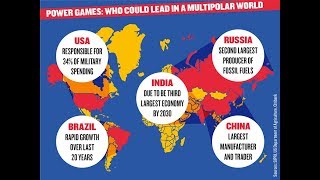 What is Multipolar World   Multipolarity Vs Bipolarity Vs Unipolarity [upl. by Aleedis267]