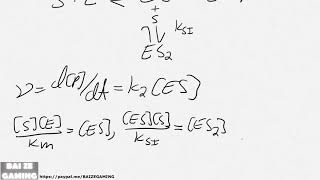 Enzymatic Reaction Substrate Inhibition Michaelis Menton Kinetics Derivation [upl. by Ailemaj]