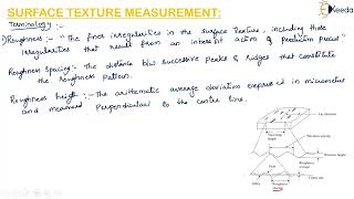 Surface Texture Measurement ConceptTerminology  Design of Gauge [upl. by Klingel449]