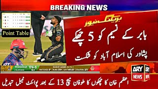 Peshawar Zalmi vs Islamabad United Full Highlights  Babar Century  PSL Latest Point Table After 13 [upl. by Hatch787]