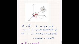 Correction extrait centrale MP 2024 Physique 2  rayonnement dipolaire [upl. by Ylrae]